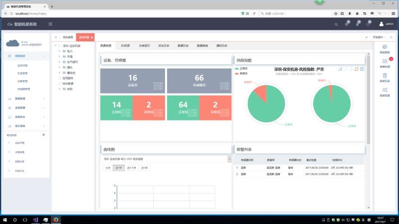 銀行動環系統，智能銀行動環可視化系統